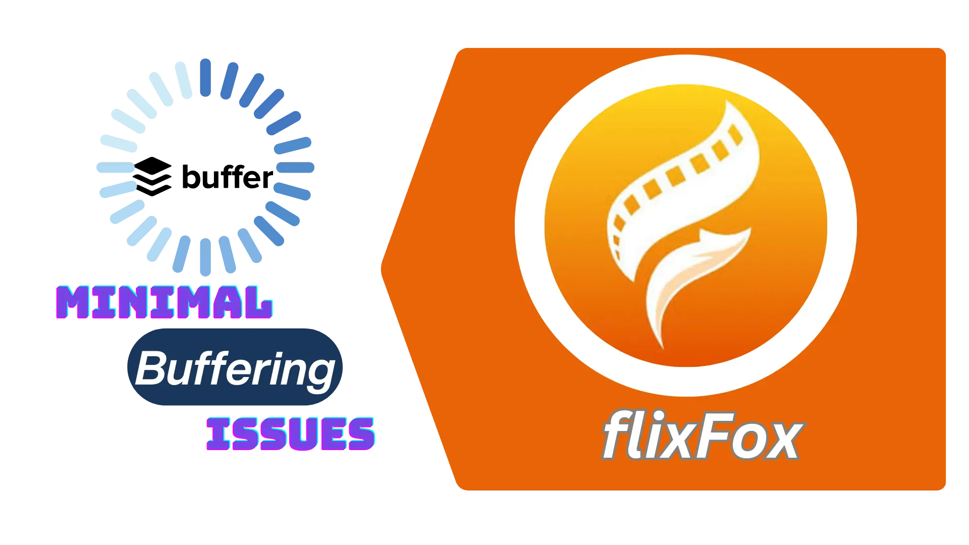 Minimal Buffering Issues